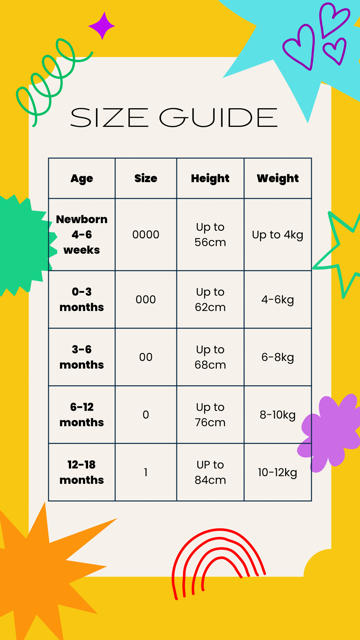 table of measurements for baby onesies listing age, size using zero system, height and weight